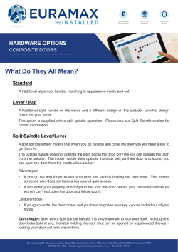 Composite Door Hardware Options