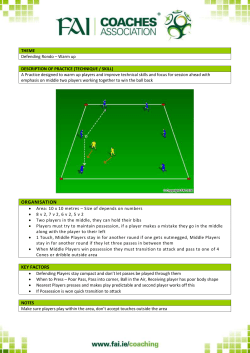 Defending Rondo Warm Up