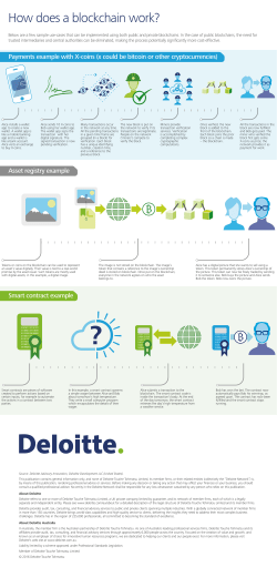 How does a blockchain work?