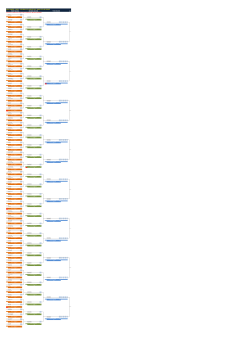 first round second round round of 16