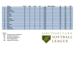 Make-Up Game Standings.xlsx