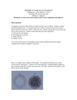 Strength of weak ties on Facebook