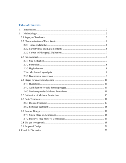 2.2 Characterization of Food Waste