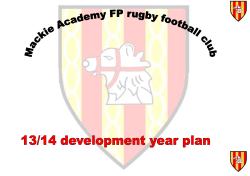 - Mackie Academy FP RFC