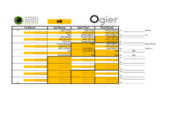 1st Round 2nd Round Semi Final Final Round