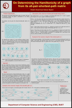 On Determining the Hamiltonicity of a graph from its all