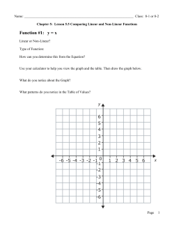 Compare Linear and Non Linear Functions