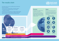 The results chain - World Health Organization