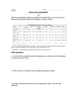 Population Statistics: Applying your Knowledge