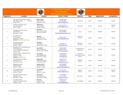 illinois state council 2017 regional free throw competition
