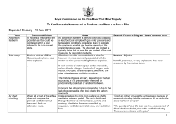 Expanded Glossary - Royal Commission on the Pike River Coal