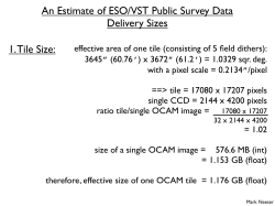An Estimate of ESO/VST Public Survey Data Deliver Sizes
