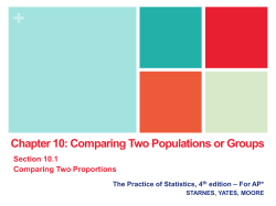 + Section 10.1 Comparing Two Proportions