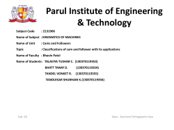 2131906 Name of Subject : KINEMATICS OF MACHINES Name of