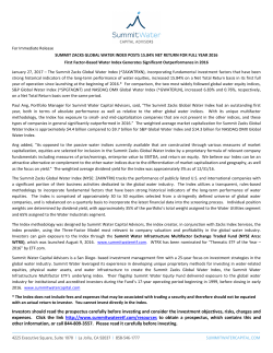 Summit Zacks Global Water Index Posts 15.84% Net Return For Full