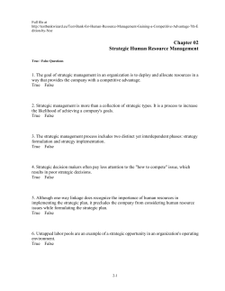 Chapter 02 Strategic Human Resource