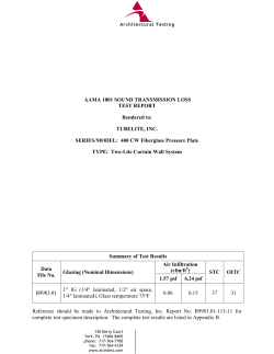 AAMA 1801 SOUND TRANSMISSION LOSS TEST