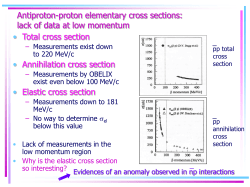Antinucleon-nucleon annihilation and elastic cross sections: open