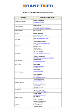 List of ERANETMED National Contact Points