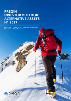 PREQIN INVESTOR OUTLOOK: ALTERNATIVE ASSETS H1 2017