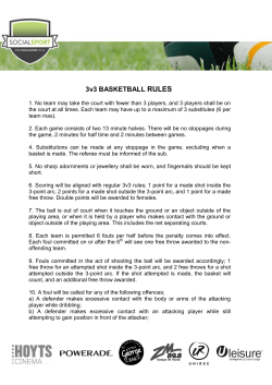 3v3 BASKETBALL RULES
