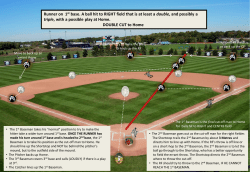 Runner on 1st base. A ball hit to RIGHT field that is at least a double