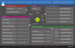 Microsoft Azure Machine Learning: Algorithm Cheat Sheet