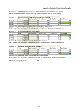 Scenario`s 1, 2 and 3 highlight the potential for different outcomes
