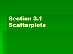 Section 3.1 Scatterplots
