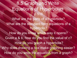 10.5 Hyperbolas - Marian High School