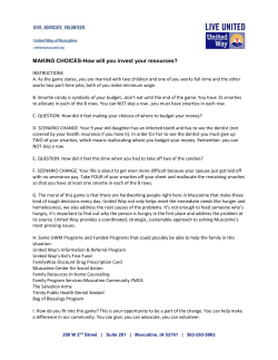 MAKING CHOICES-How will you invest your resources