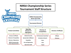 NIRSA Championship Series Tournament Staff Structure