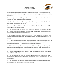 40-second Play Clock A Typical Scenario (NFHS) For the opening