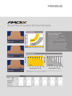 Factsheet Radix - 3N Gold Wire for Excellent Ball Bond