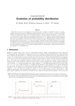 Evolution of probability distribution