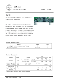 Ideal for 315/434MHz Remote Keyless-Entry Receives