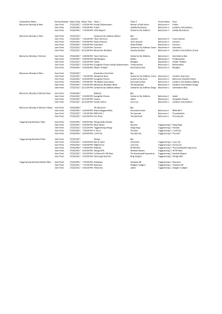 Competition Name Round Number Match Date Match Time Team 1
