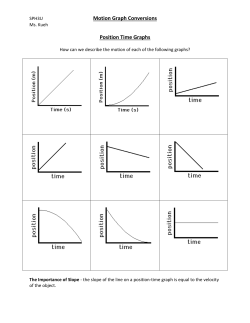 Lesson 6 &ndash; Graph Conversions