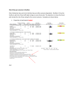 Outcome-specific risk of bias figures