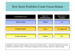 How Stock Portfolios Create Excess Return