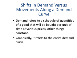 shift in demand