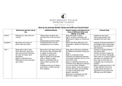 BVPS British values and the prevent duty