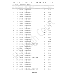 Roll No. wise list of candidates to the post of Clerk/Proof Reader