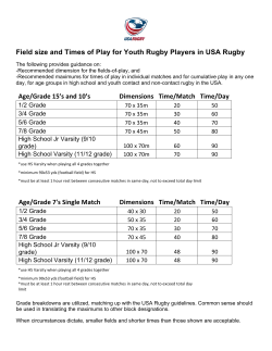 Field size and Times of Play for Youth Rugby Players in USA Rugby