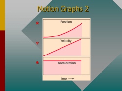 Acceleration