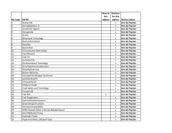 Ms Code ENTRY New to this edition Revision for this