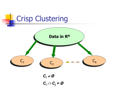 GENETIC ALGORITHMS: FEATURES, TRENDS AND APPLICATION