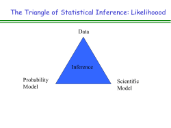 Probability and likelihood - Sortie-ND