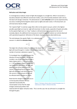 DRAFT Refraction and Critical Angle CPD Resource for First