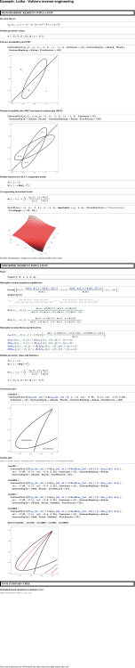 a[x1, x2]